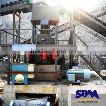 SBM Cyanite Hydraulic Crusher Plant , Hydraulic Cone Crusher for Sale photo-5