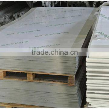 Wholesale Price Esp Electrostatic Precipitator photo-5