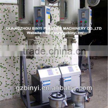 Dehumidifier air dryer rubber dryer machine