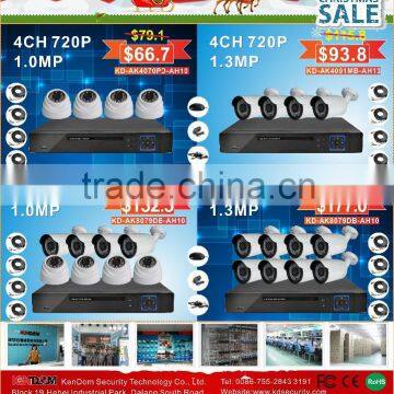 KENDOM China CCTV Factory Own Products HD Alarm Camera Series With Varifocal Lens Camera Alarm Large Size Bullet Hosuing