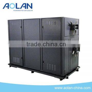 Entie heat recovery type all-air system units from AOLAN