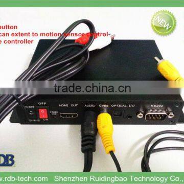 RDB Metal housing Best Digital Signage Player with Digital optical 5.1 /COAX/CVBS/HDMI output+RS232/Pushbutton /GPIO /RC input