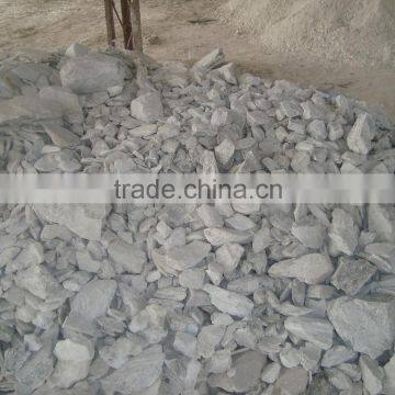 Talc Powder
