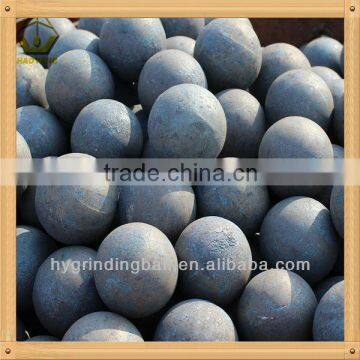 100mm forged steel ball for ball mill