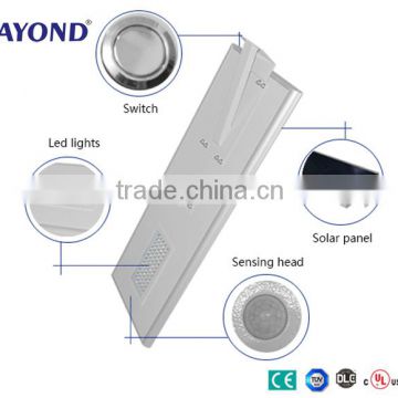 Excellent quality street lighting parts for led