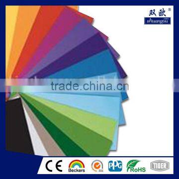 Aluminium Composite Panel photo-5