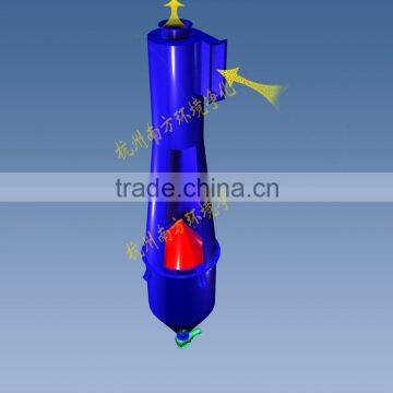 Newest CLK type single cylinder diffused cyclone dust collector