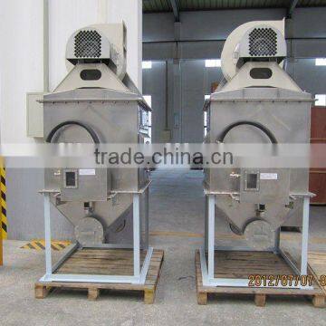 ZH-50# Wet Scrubber