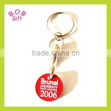 Trolley Coin Keychain or Trolley Coin Keyring photo-2