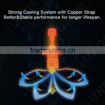 AURORA Stable Performance G5series Car Led Headlight h4 photo-4