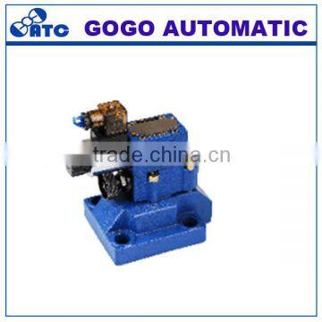 Pressure Relief Valve Type DB DBW..30B Automatic
