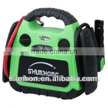 Portable Car Jump Starter
