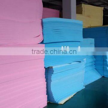 Furniture Use High Density PU Foam Sheet Wholesale Price
