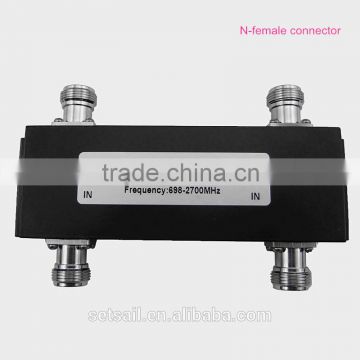 Wide frequency 3 dB hybrid coupler 698-2700 MHz