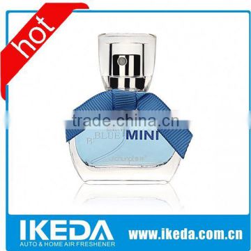 Ladies fancy itemsmini perfume bottle