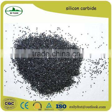 Manufacturer Supply Silicon Carbide photo-2