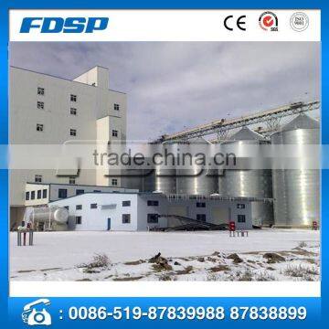 Agricultural Engineer Guided TurnKey Silo System