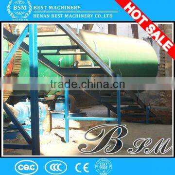 Widely exported biomass rotatry drum dryer with CE& ISO