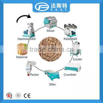 Mini poultry feed pellet mill machine