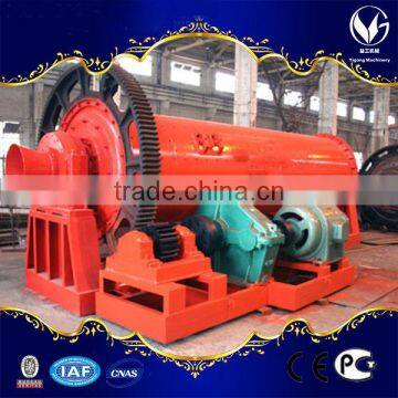 Industrial Ball Mill in Grind Glass, Chemicals, Ceramic Glaze photo-4