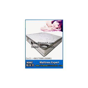 China Bed Mattress, Bed Mattress Manufacturers, Suppliers photo-3