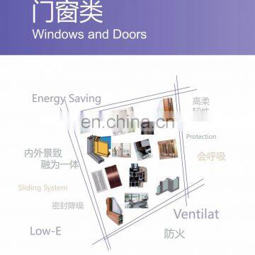 Aluminum Curtain Walls Processing Machine