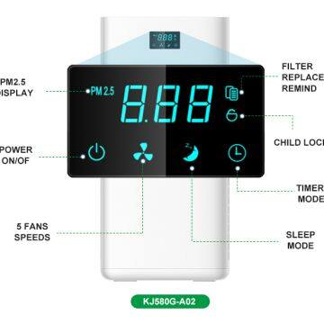 New Household Smart Air Purifier Manufacturer Home Room Air Purifier for Air Pollution photo-2