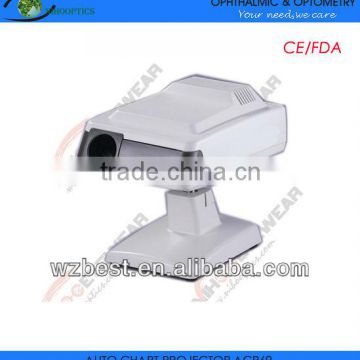 Auto Chart Projector ACP-69