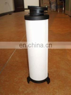 BEKO filter element equivalent