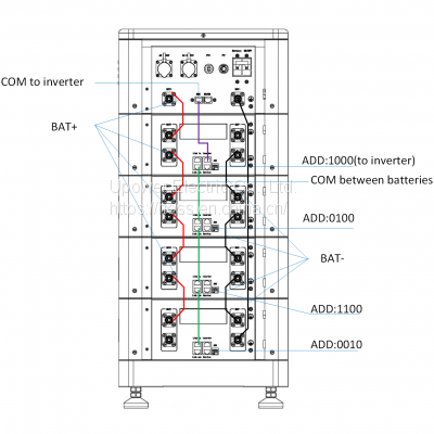 Solar Energy Storage System photo-3