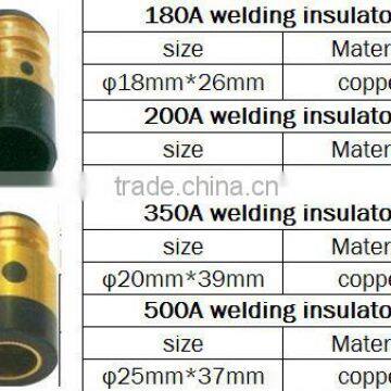 350a insulator for Panasonic series