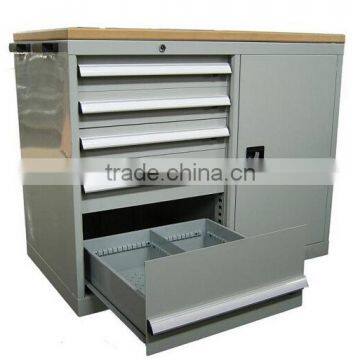 heavy duty metal small trolley tool box