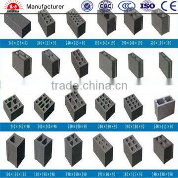 Aac Machine for Aac Block Raw Material,aluminum Powder Price for Aac photo-4