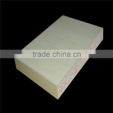 Chipboard or Particle Board