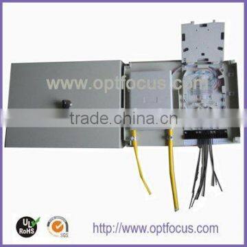 port fiber patch panel