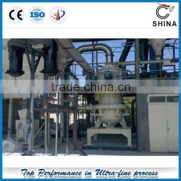 Germany Technology Professional grinding mill system