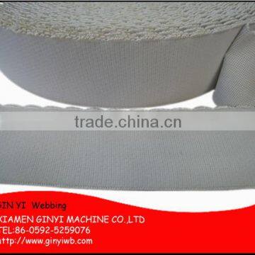 Flat Nylon Webbing, Plastic Webbing