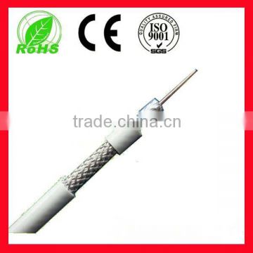 competitive price outdoor coaxial cable rg58 small MOQ