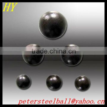 forged grinding balls