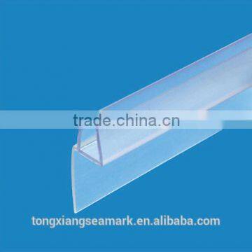 Plastic Profile