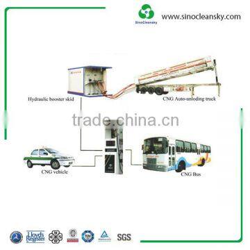 CNG Filling Station with Reliable China Supplier