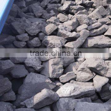 Foundry Coke for Steel Factory