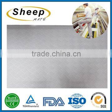 Wholesale anti slip garage floor mat