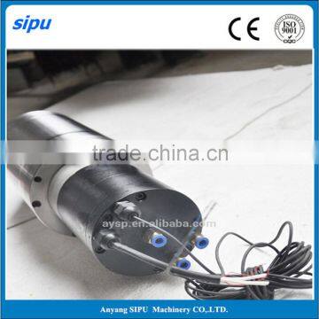 SIPU water cooled ATC spindle motor