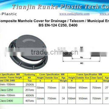 Manhole Cover Size 650mm