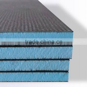 Fiber cement roofing board manufacturers