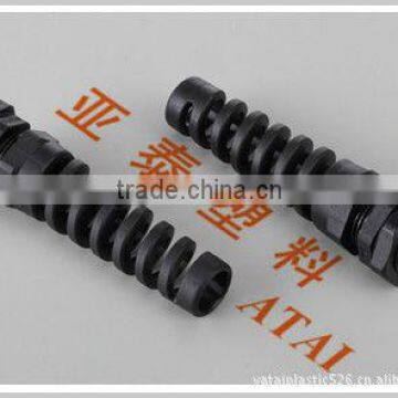 Cable Gland