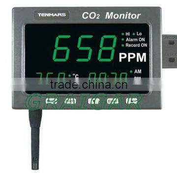 TM-186/TM-187 Large LED Screen CO2/Temp/RH Monitor