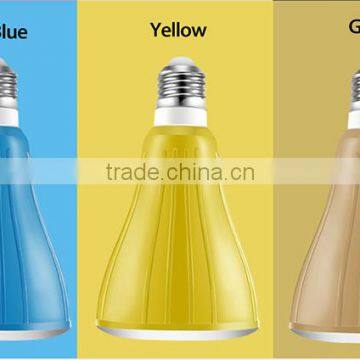 Hot Selling!!! Cheap LED Light Bluetooth APP Colorful LED Light photo-2