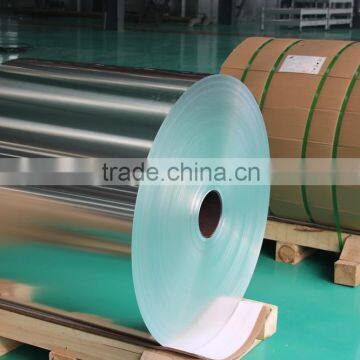 Aluminum foil Manufacturer